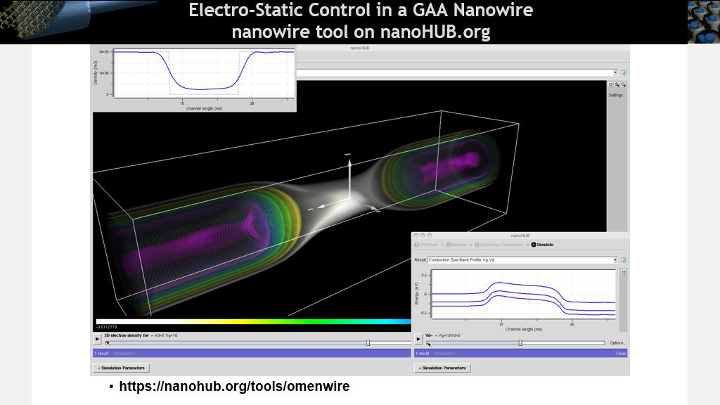 Electro-Static Control in a GAA Nanowire nanowire tool on nanoHUB.org