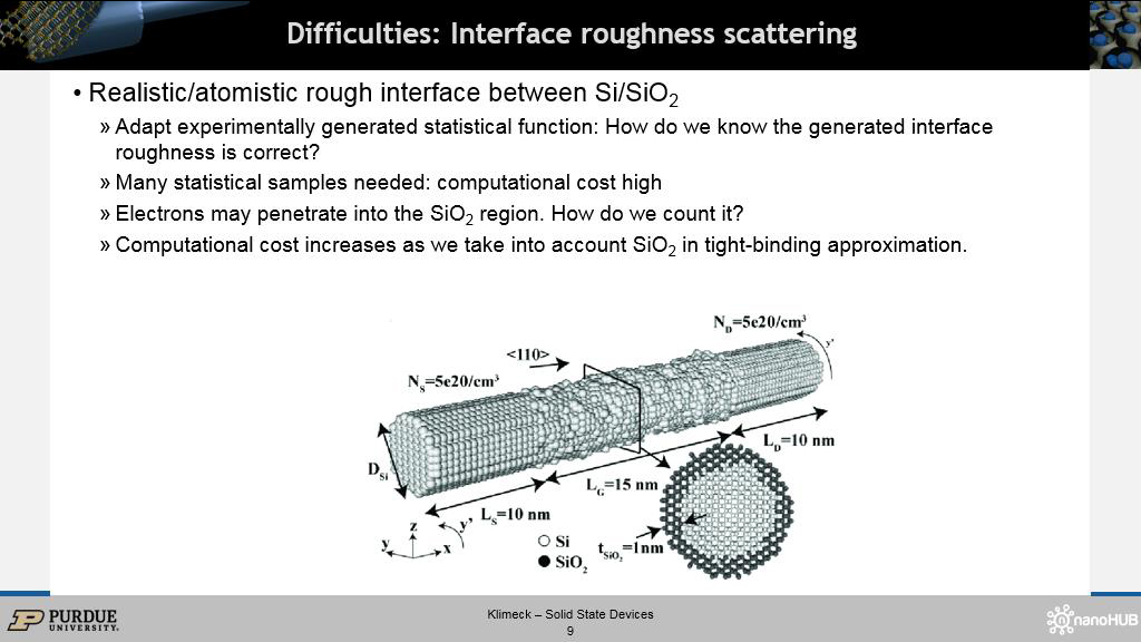 Difficulties: Interface roughness scattering