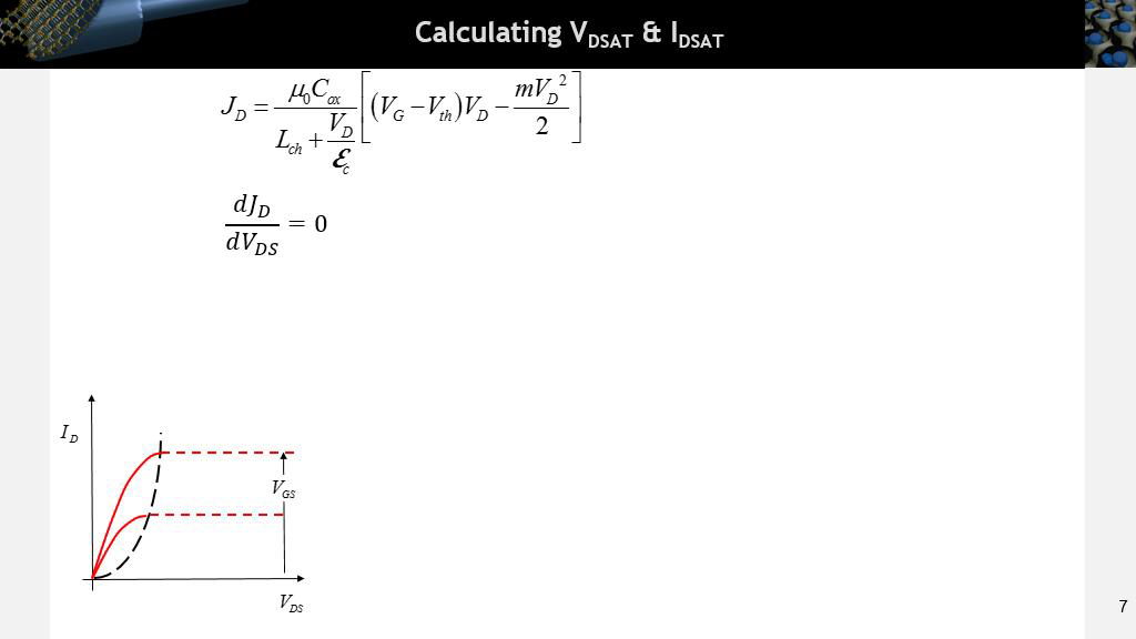 Calculating VDSAT & IDSAT