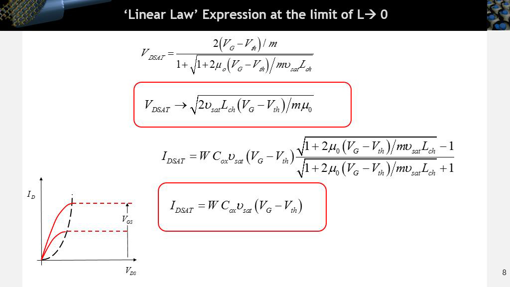 'Linear Law' Expression at the limit of L 0