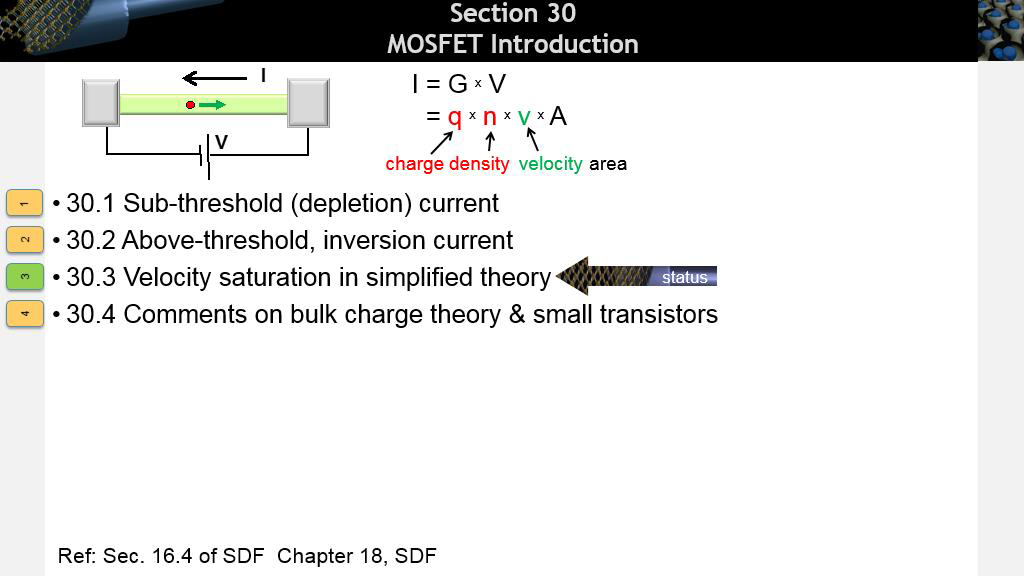 Section 30 MOSFET Introduction