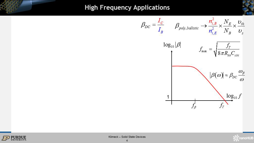 High Frequency Applications