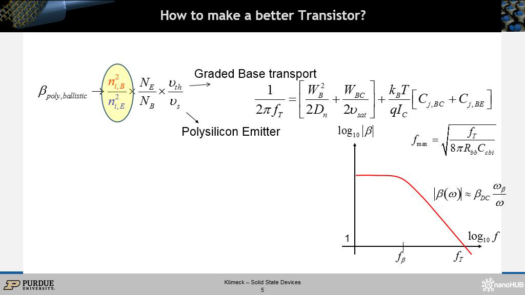 How to make a better Transistor?