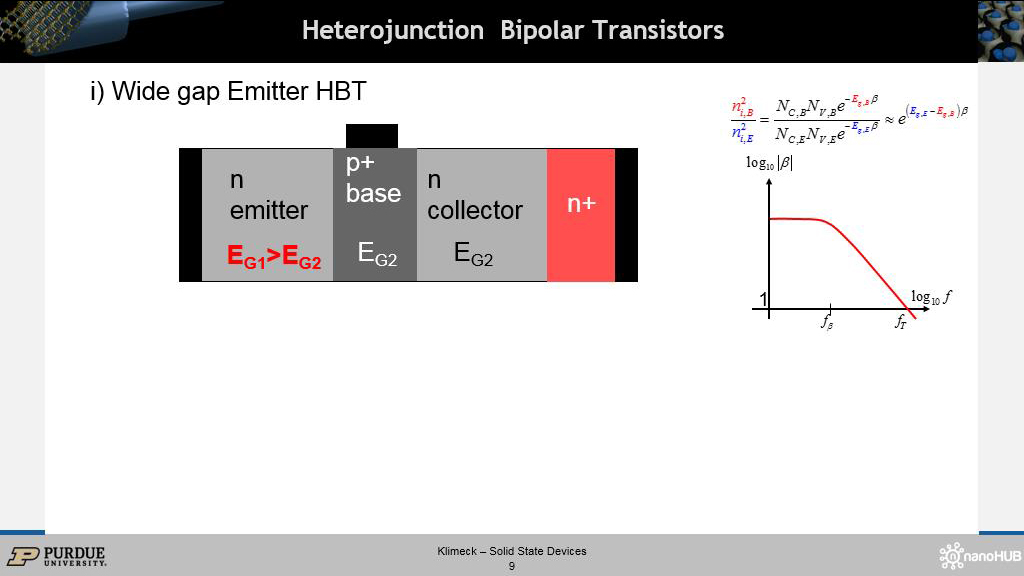 Heterojunction Bipolar Transistors