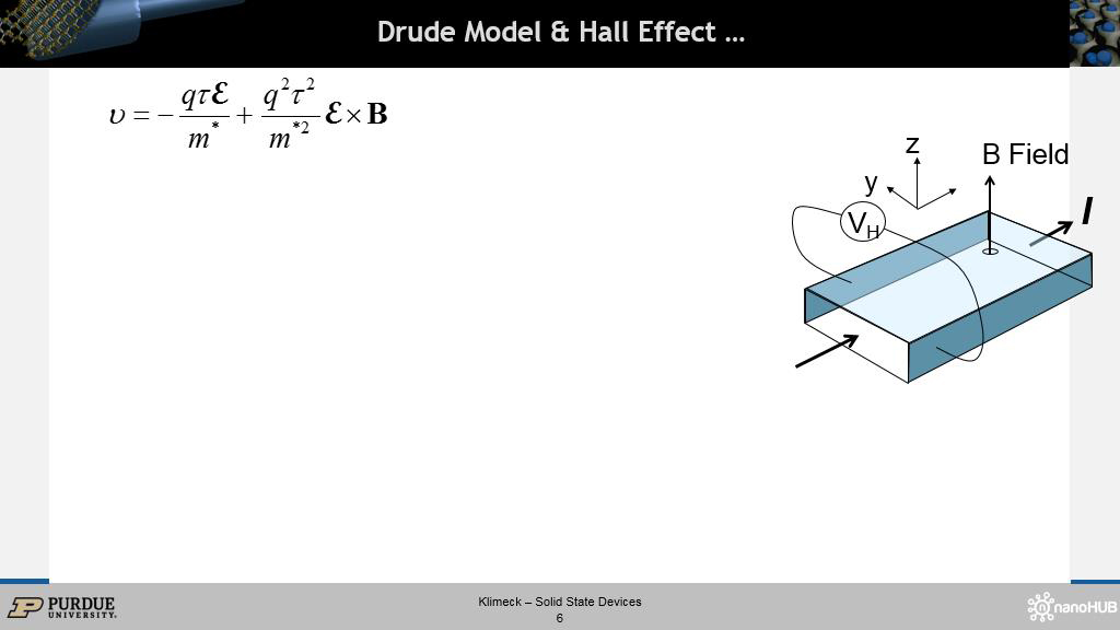 Drude Model & Hall Effect …