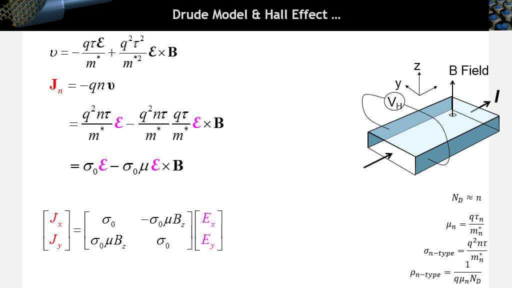 Drude Model & Hall Effect …