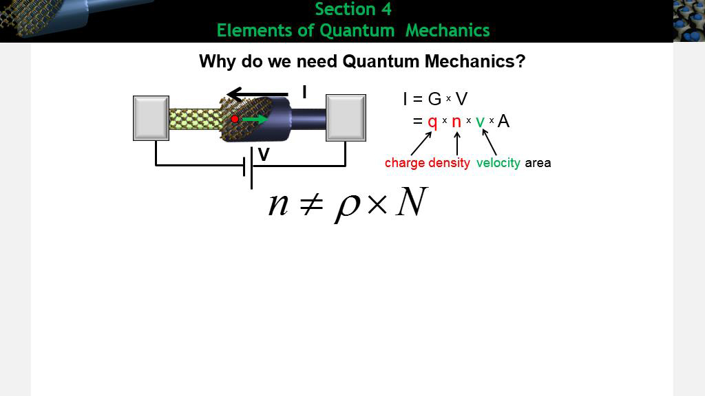 Section 4 Elements of Quantum Mechanics