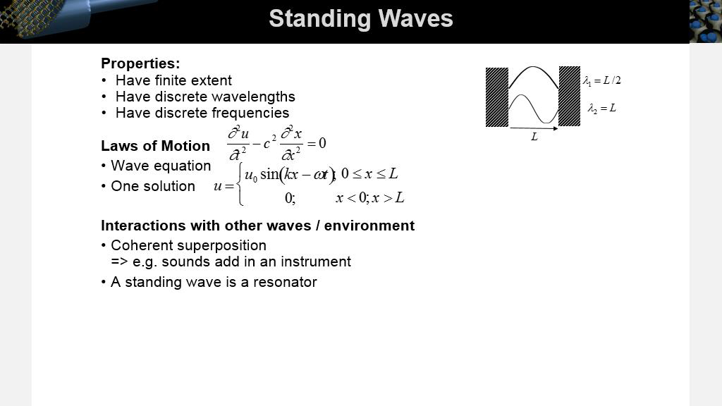 Standing Waves