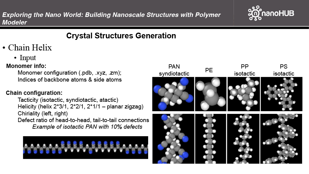 Crystal Structures Generation