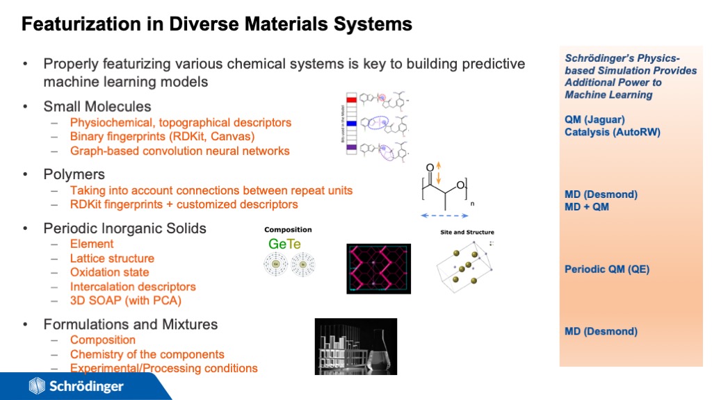 Featurization in Diverse Materials Systems