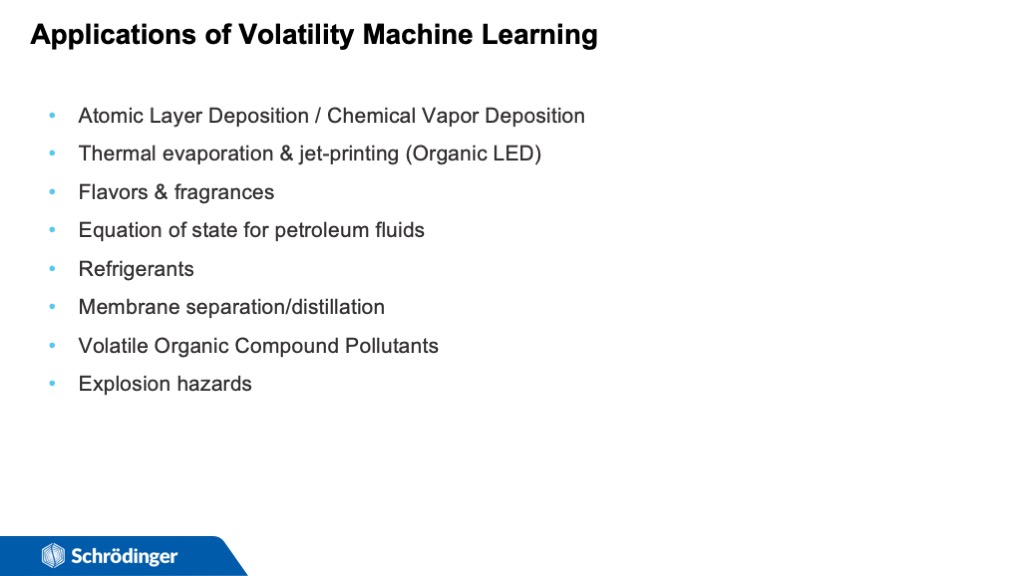 Applications of Volatility Machine Learning
