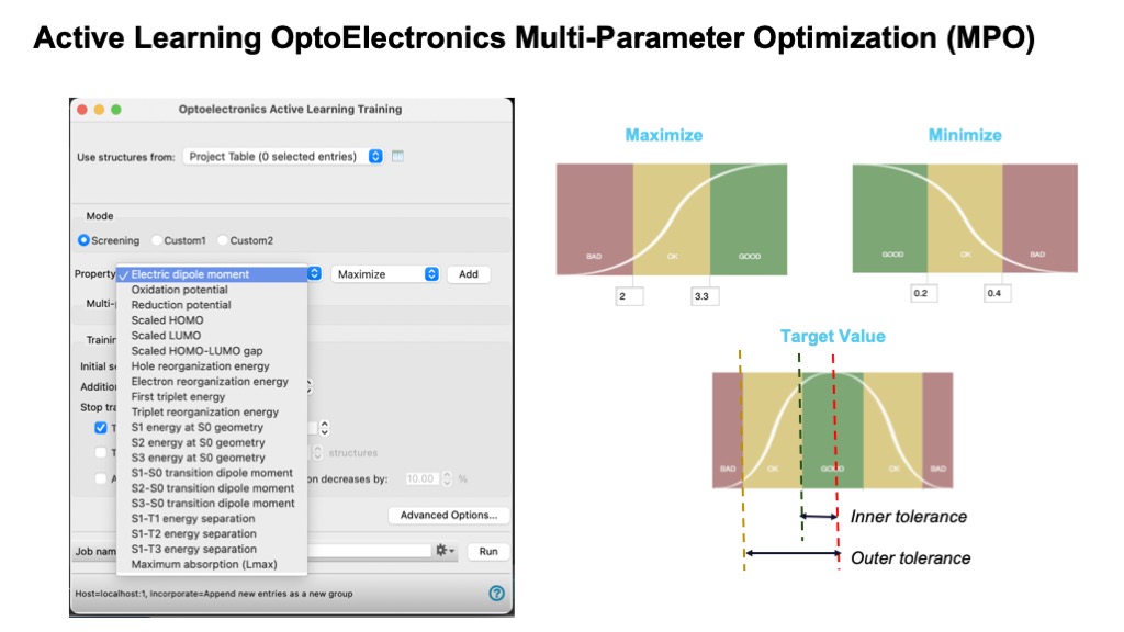 Active Learning OptoElectronics Multi-Parameter Optimization (MPO)