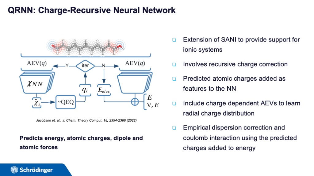 QRNN: Charge-Recursive Neural Network