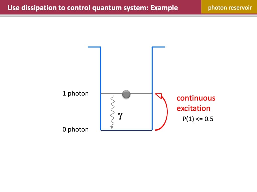 Use dissipation to control quantum system: Example