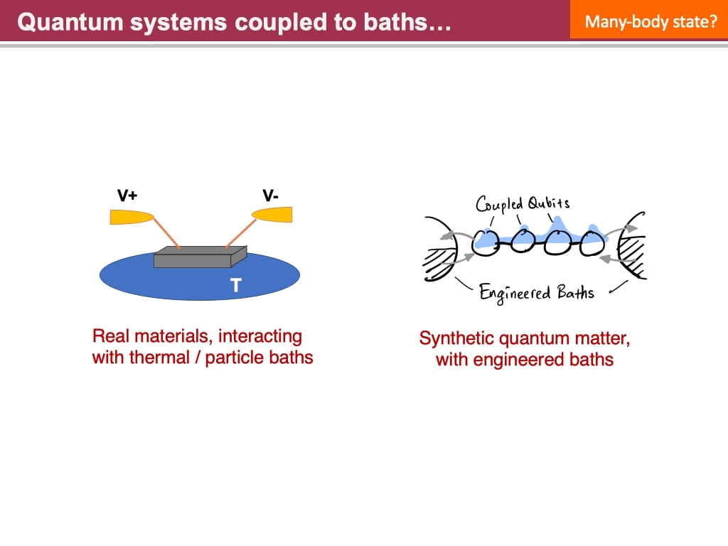 Quantum systems coupled to baths…