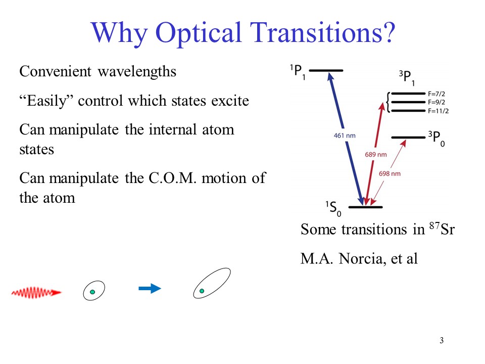 Why Optical Transitions?