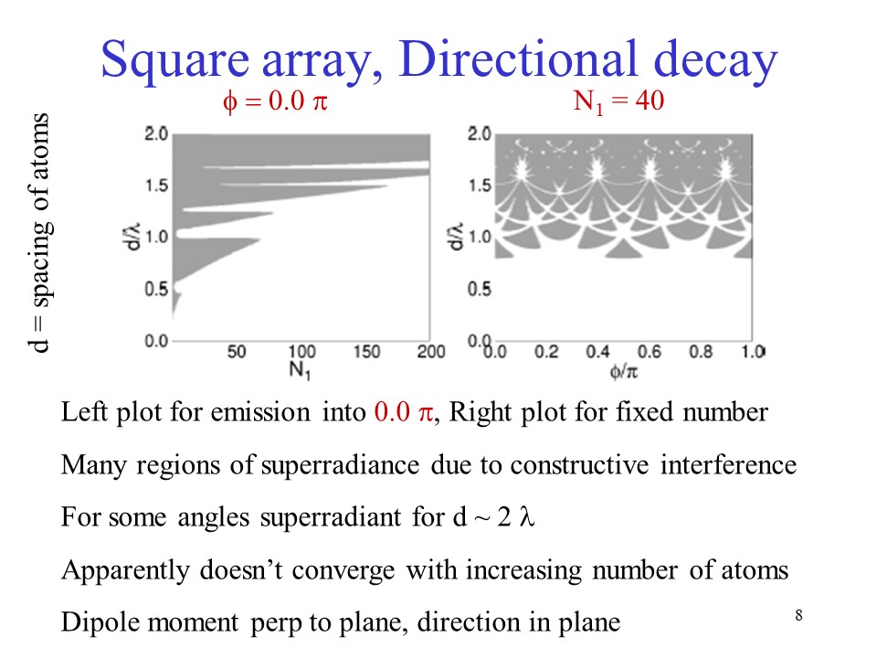 Square array, Directional decay