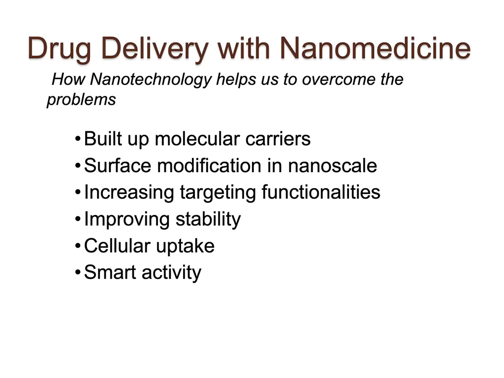Drug Delivery with Nanomedicine