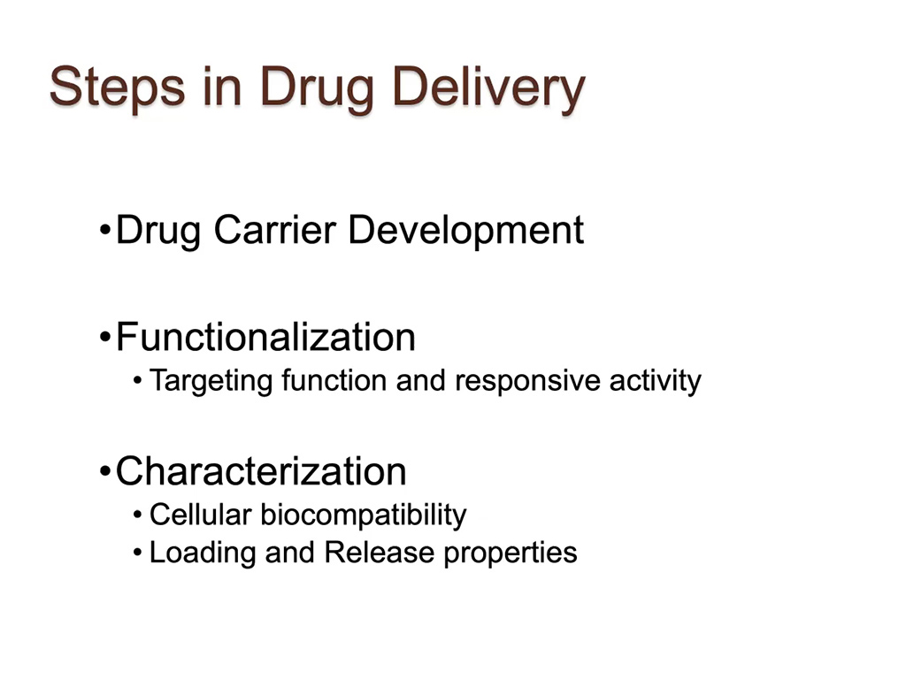 Steps in Drug Delivery