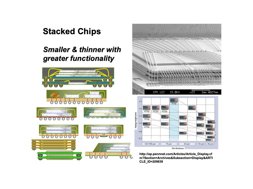 Stacked Chips