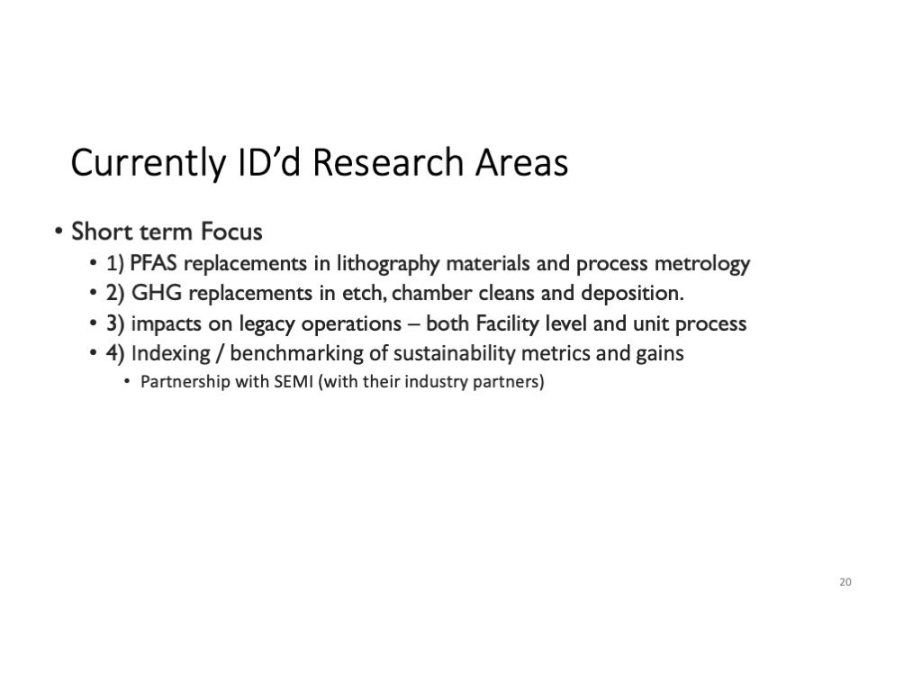 Currently ID'd Research Areas