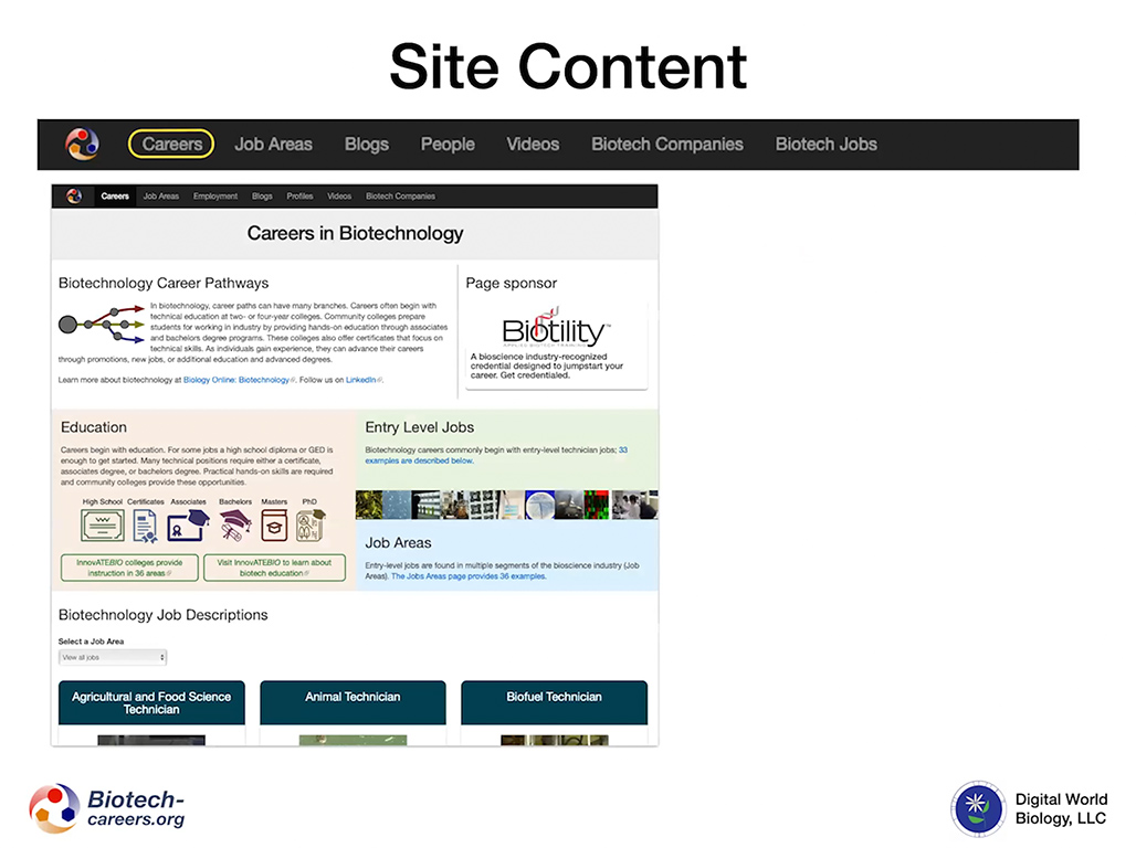 Site Content