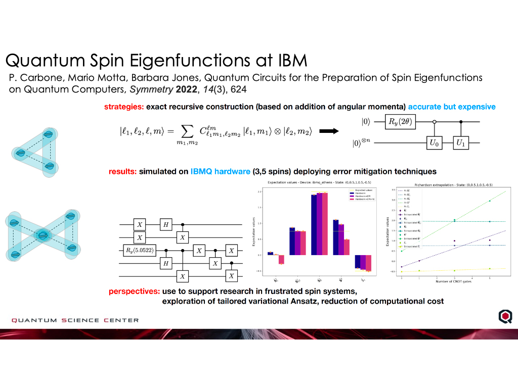 Quantum Spin Eigenfunctions at IBM