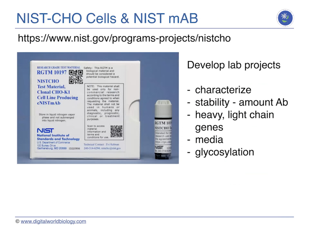 NIST-CHO Cells & NISST mAB