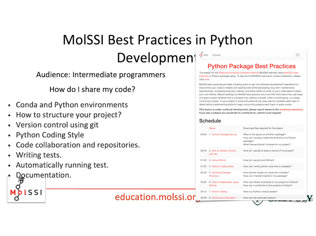 MolSSI Best Practices in Python Development