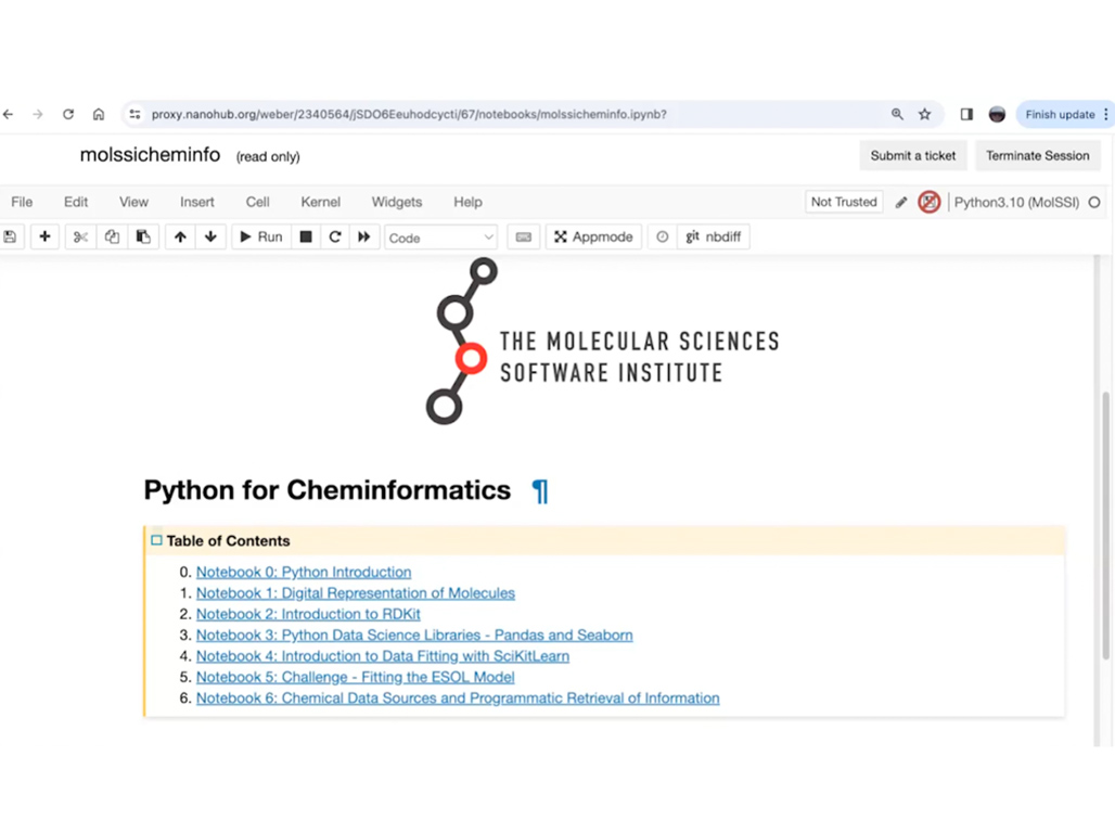 Python for Cheminformatics Demo