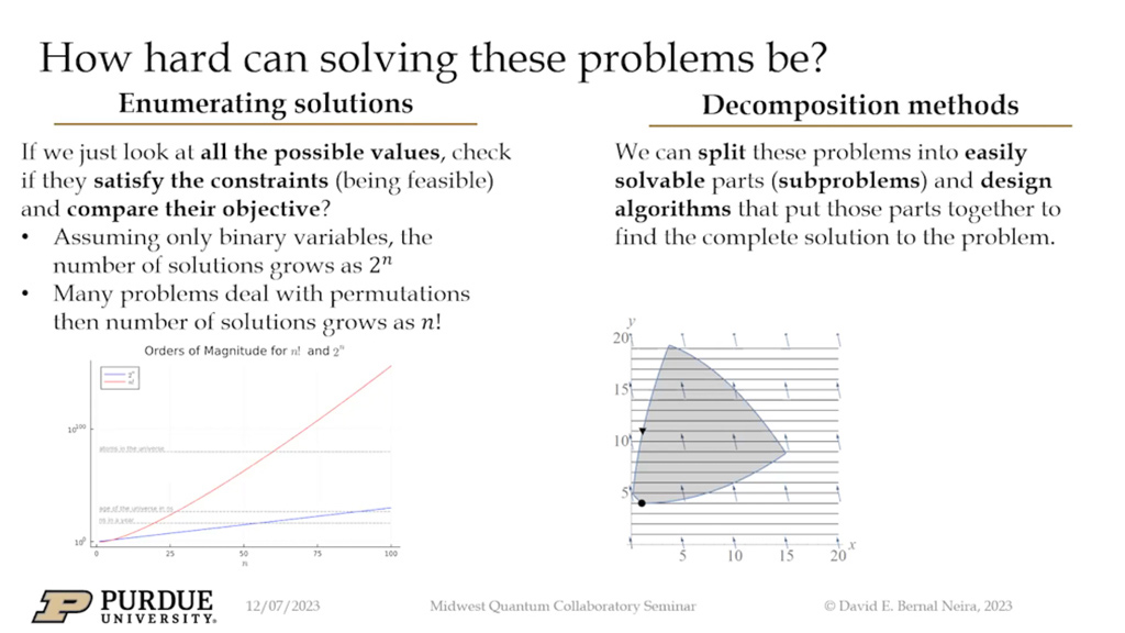 How hard can solving these problems be?