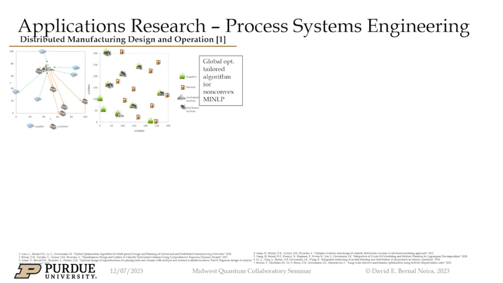 Applications Research – Process Systems Engineering