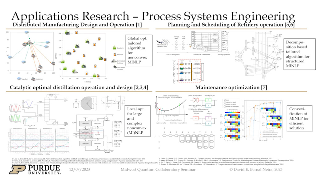 Applications Research – Process Systems Engineering
