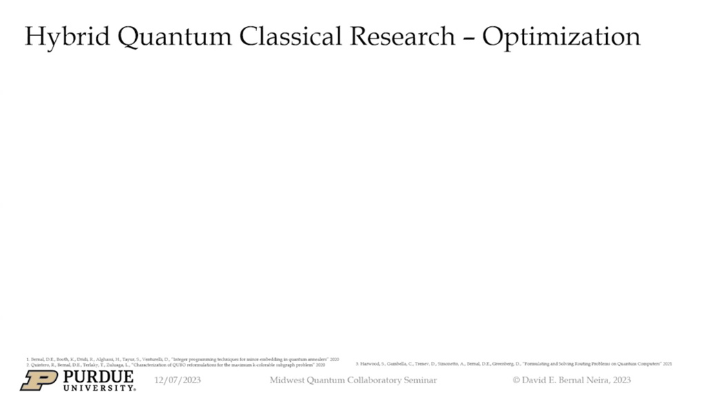 Hybrid Quantum Classical Research – Optimization