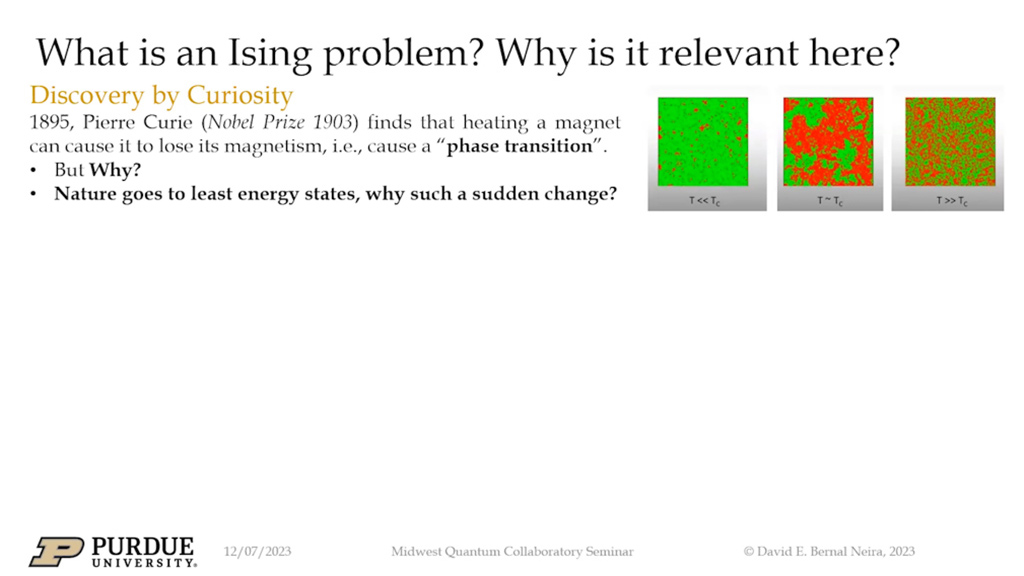 What is an Ising problem? Why is it relevant here?