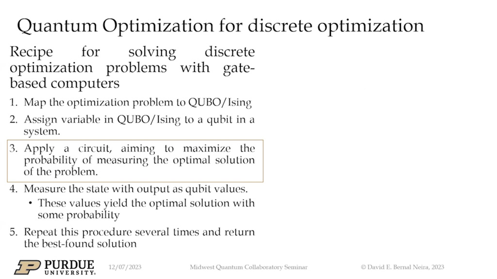 Quantum Optimization for discrete optimization