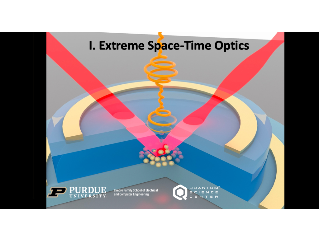 I. Extreme Space-Time Optics