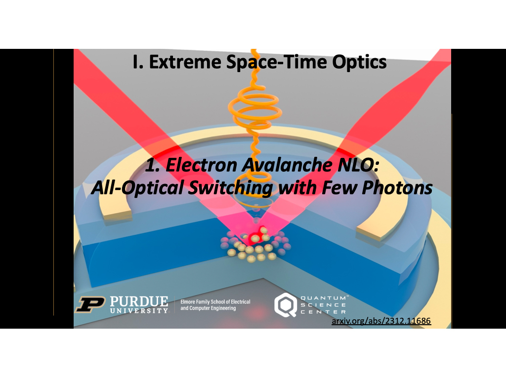 1. Electron Avalanche NLO: All-Optical Switching with Few Photons