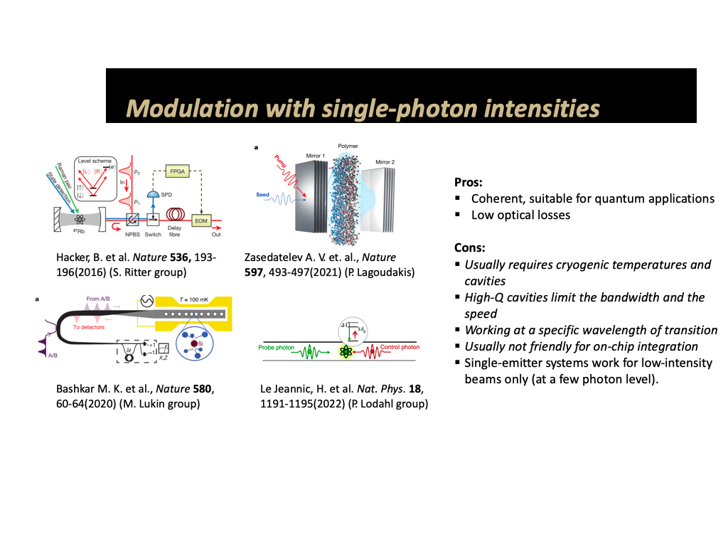 Modulation with single-photon intensities