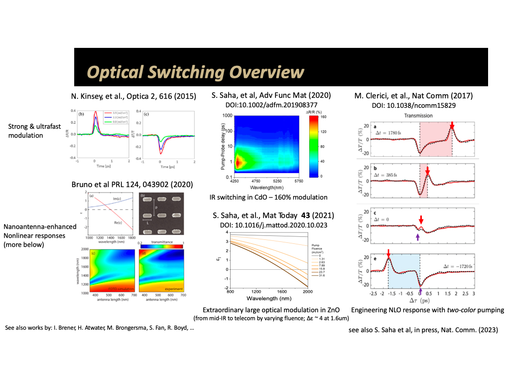 Optical Switching Overview
