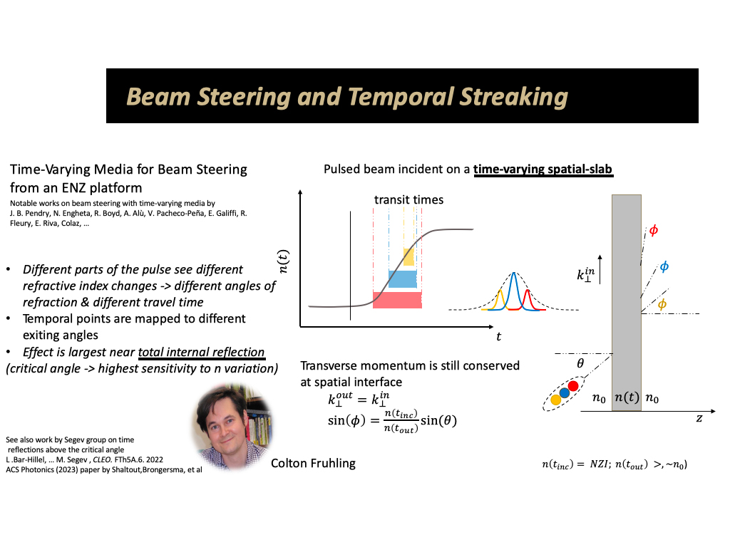 Beam Steering and Temporal Streaking