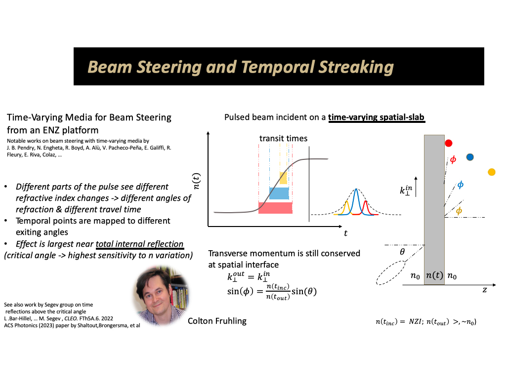 Beam Steering and Temporal Streaking