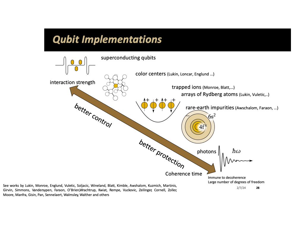 Qubit Implementations