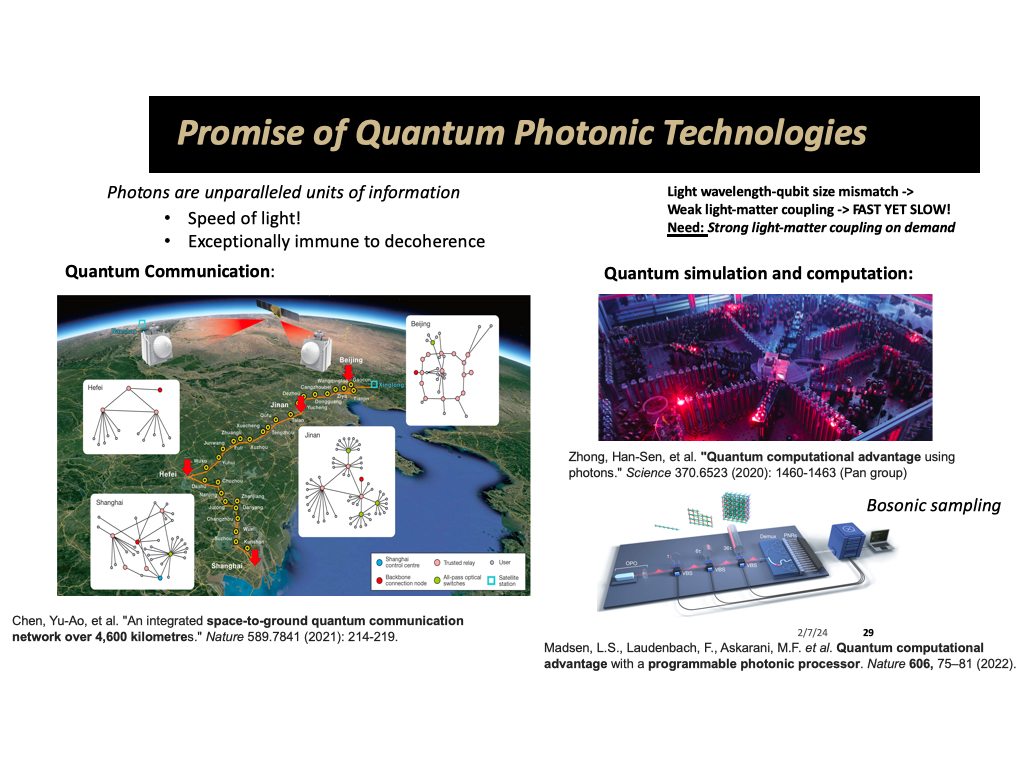 Promise of Quantum Photonic Technologies