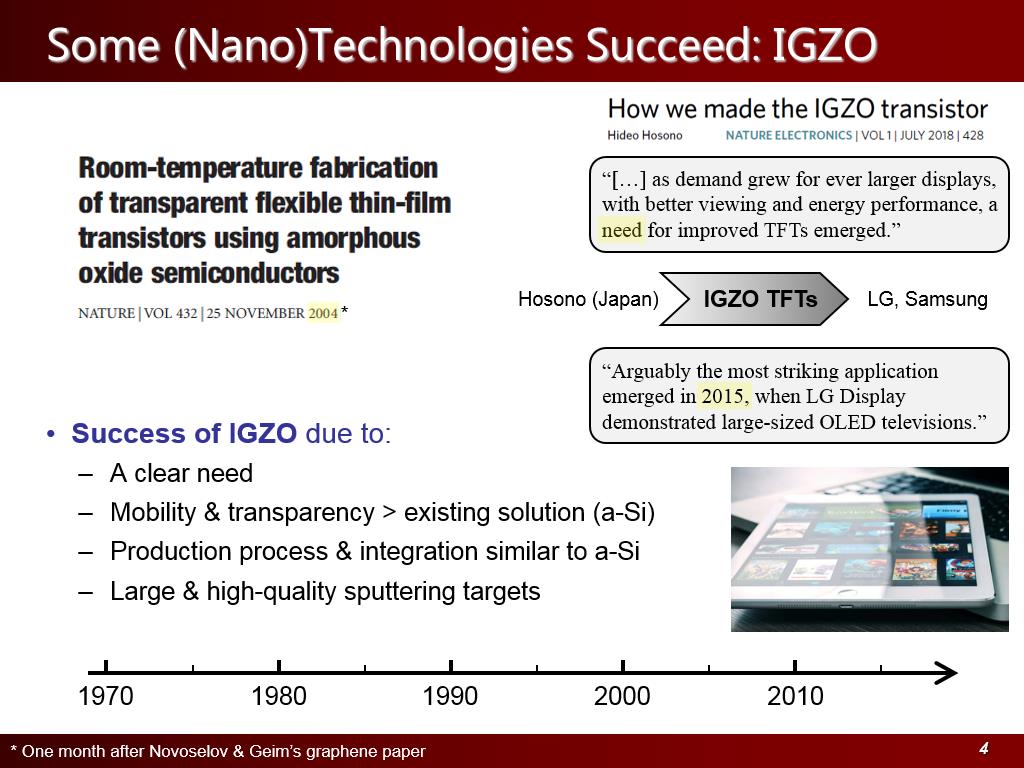 Some (Nano)Technologies Succeed: IGZO