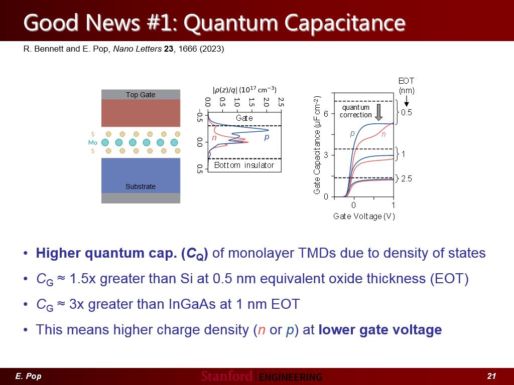 Good News #1: Quantum Capacitance