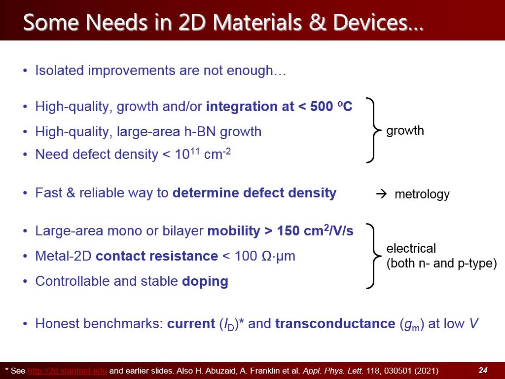 Some Needs in 2D Materials & Devices…