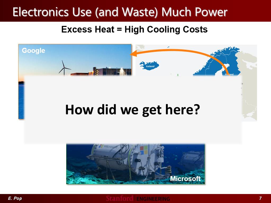 Electronics Use (and Waste) Much Power