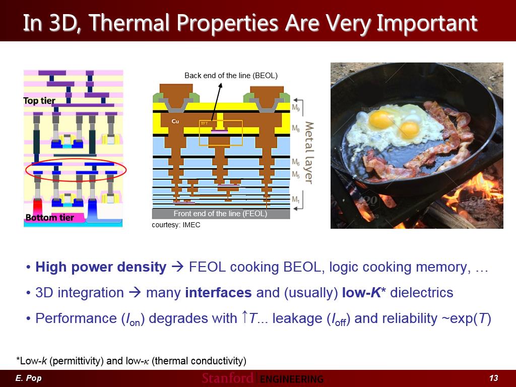 In 3D, Thermal Properties Are Very Important