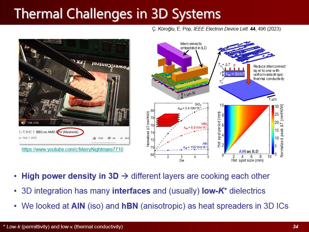 Thermal Challenges in 3D Systems